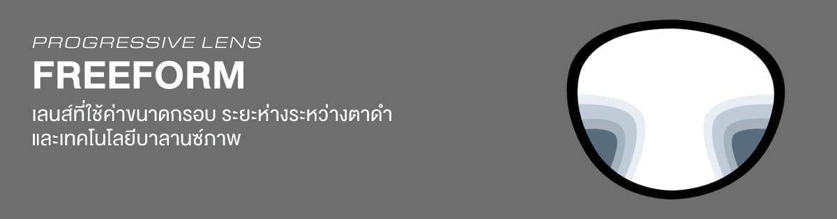 Progressive-lens-freeform-structure-preview