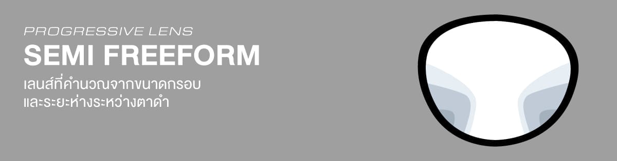 Progressive-lens-semi-freeform-structure-preview